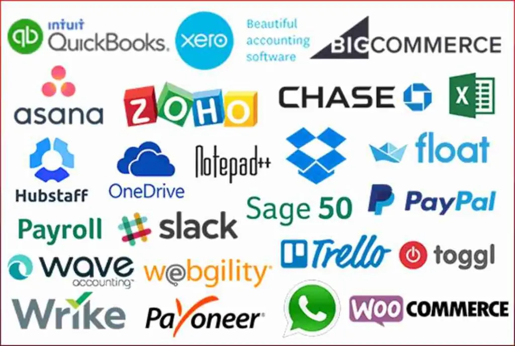 Which Online Accounting Software is Best Xero or QuickBooks