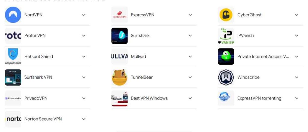 Top 10 Best Windows Premium VPN Software in 2024