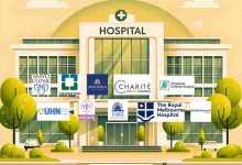 Top 10 Most popular Hospital in the world 2024